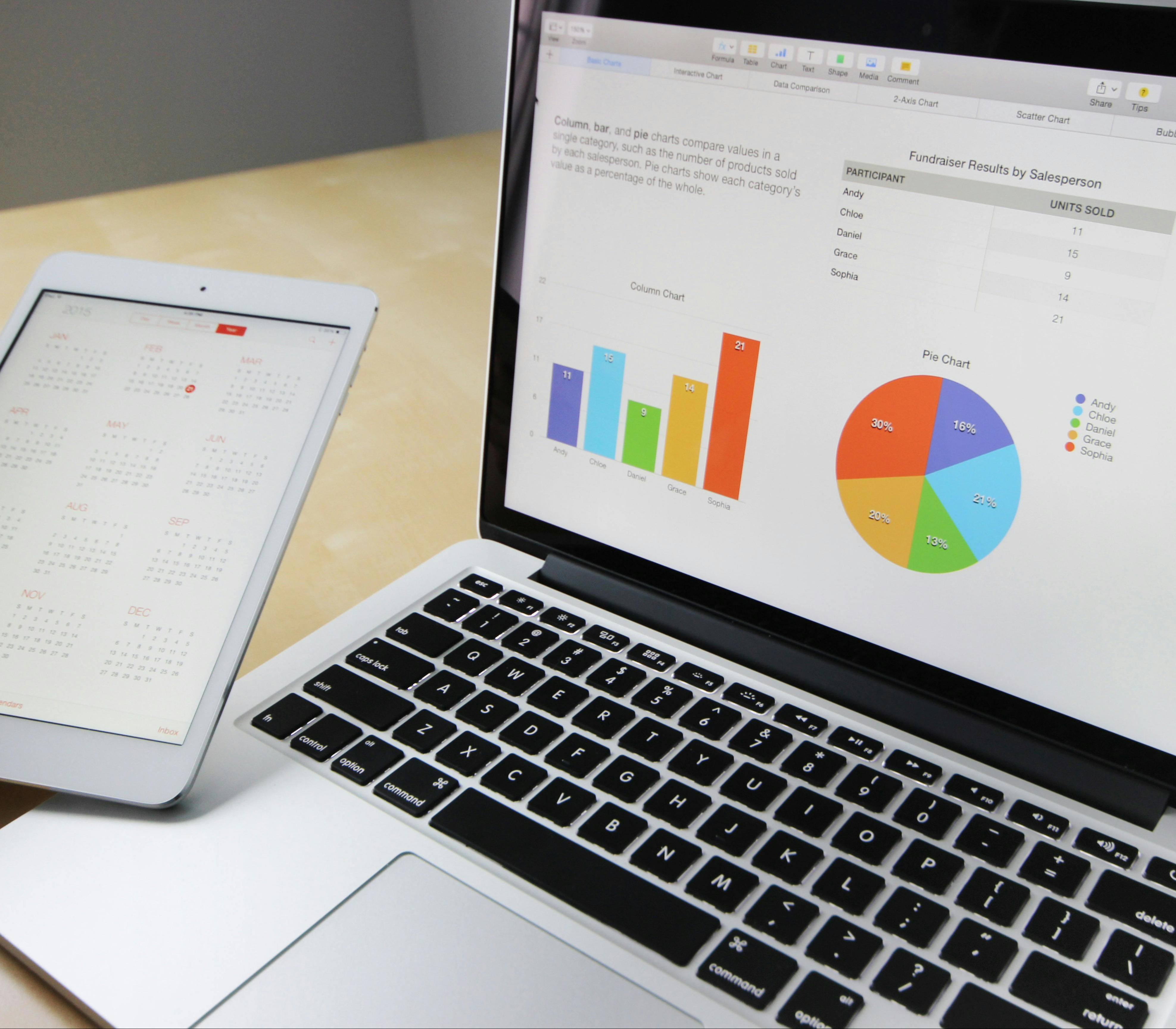 Planificación y optimización de rutas de entrega para distribuidoras